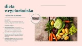 Dieta Wegetariańska